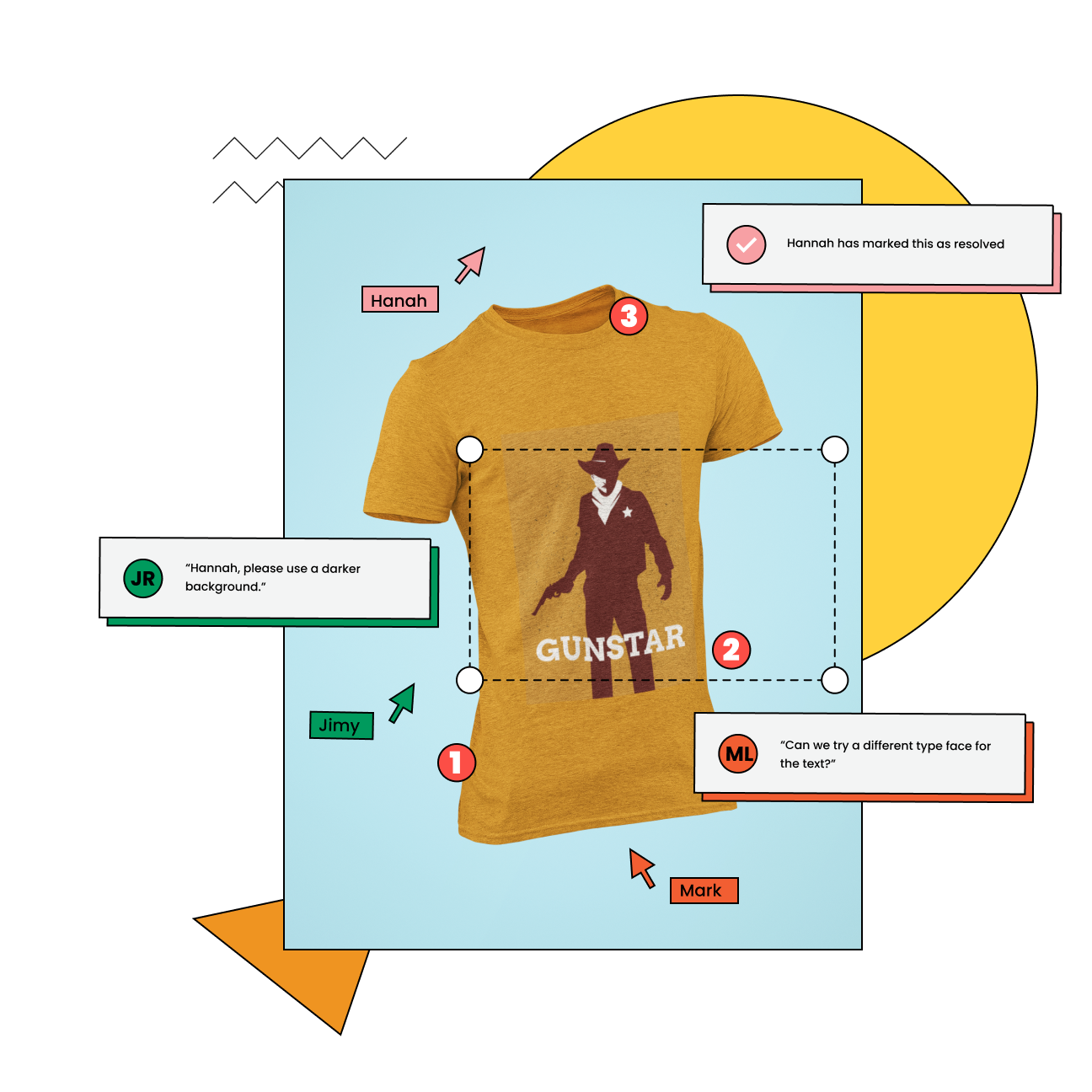 Review Apparel Design