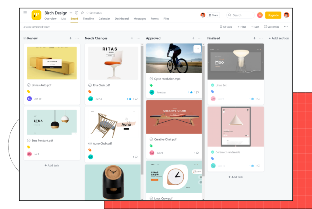 Project dashboard on Asana